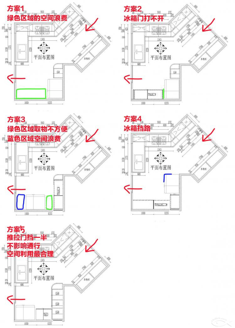 廚房冰箱如何擺法最合適？方案最終確定